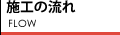 施行の流れ